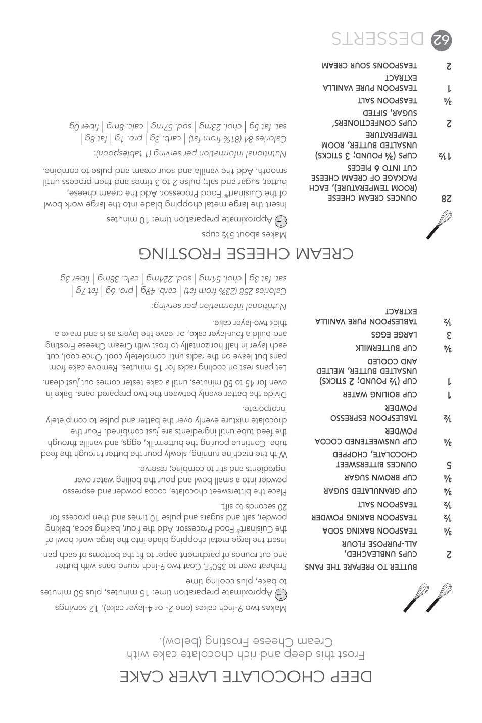 Desserts, Deep chocolate la yer cake, Cream cheese frosting | Cuisinart Elite DLC-XPN User Manual | Page 25 / 87