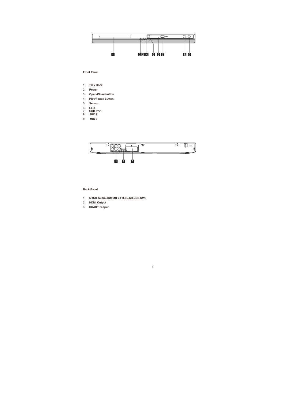 Lenco DVD-433 K User Manual | Page 5 / 14