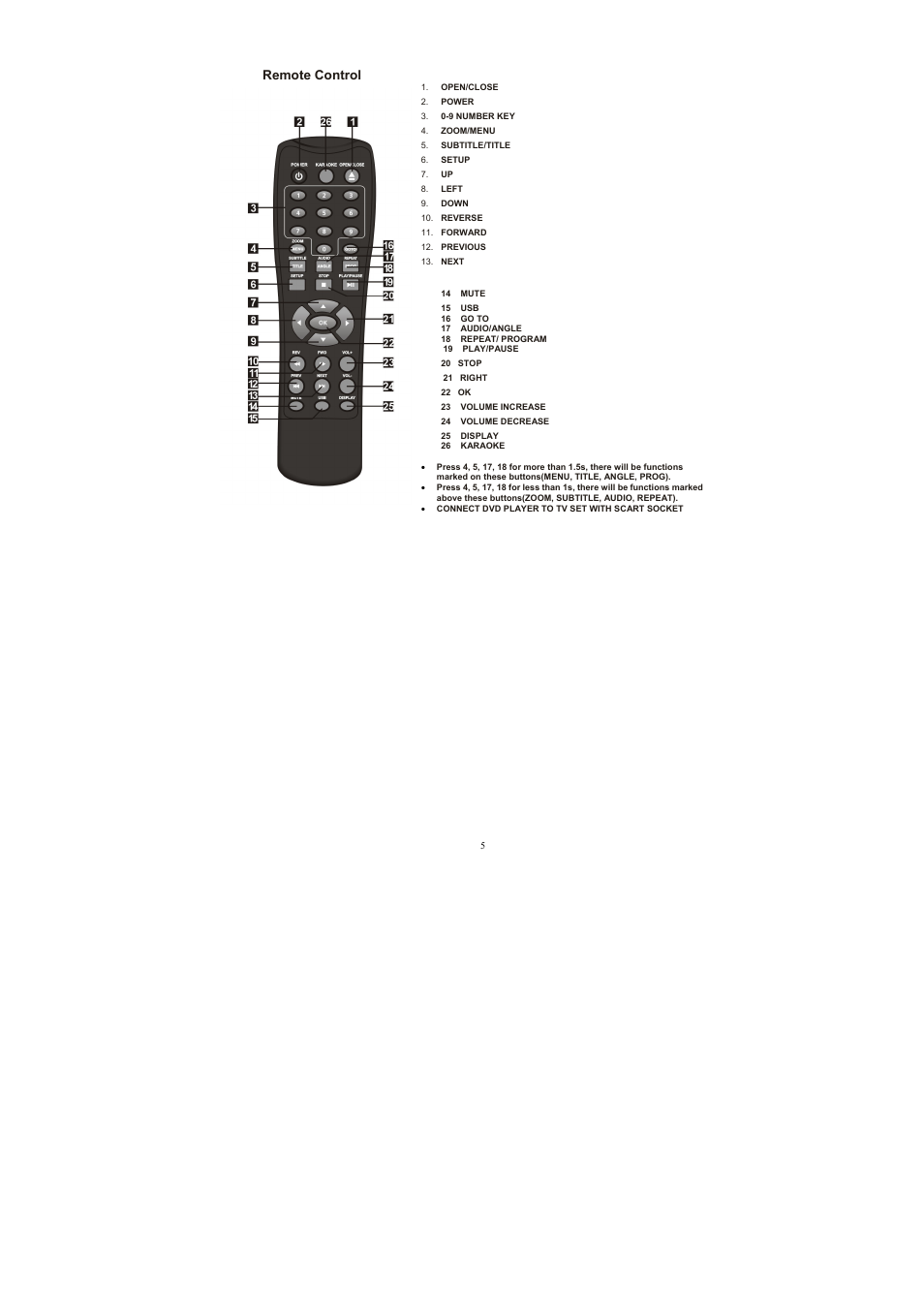 Remote control | Lenco DVD-433 K User Manual | Page 6 / 14