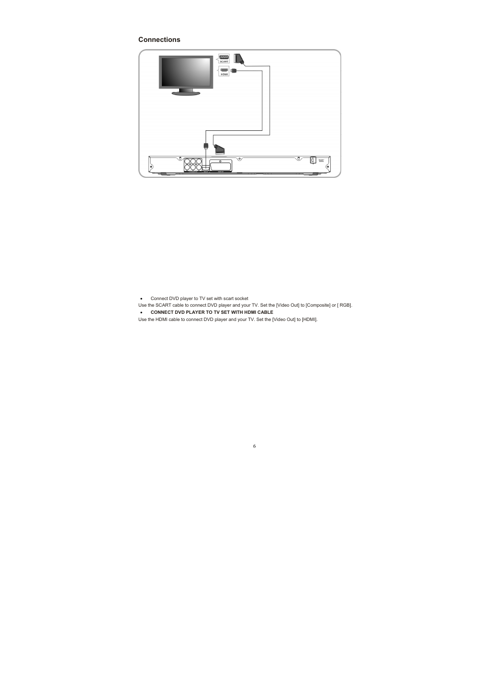 Connections | Lenco DVD-433 K User Manual | Page 7 / 14