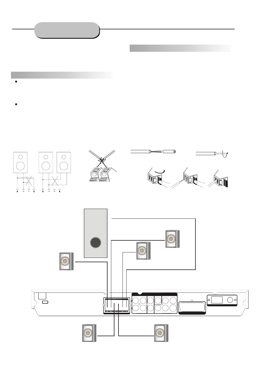 Connecting speakers | Lenco DVD-517 H User Manual | Page 13 / 195