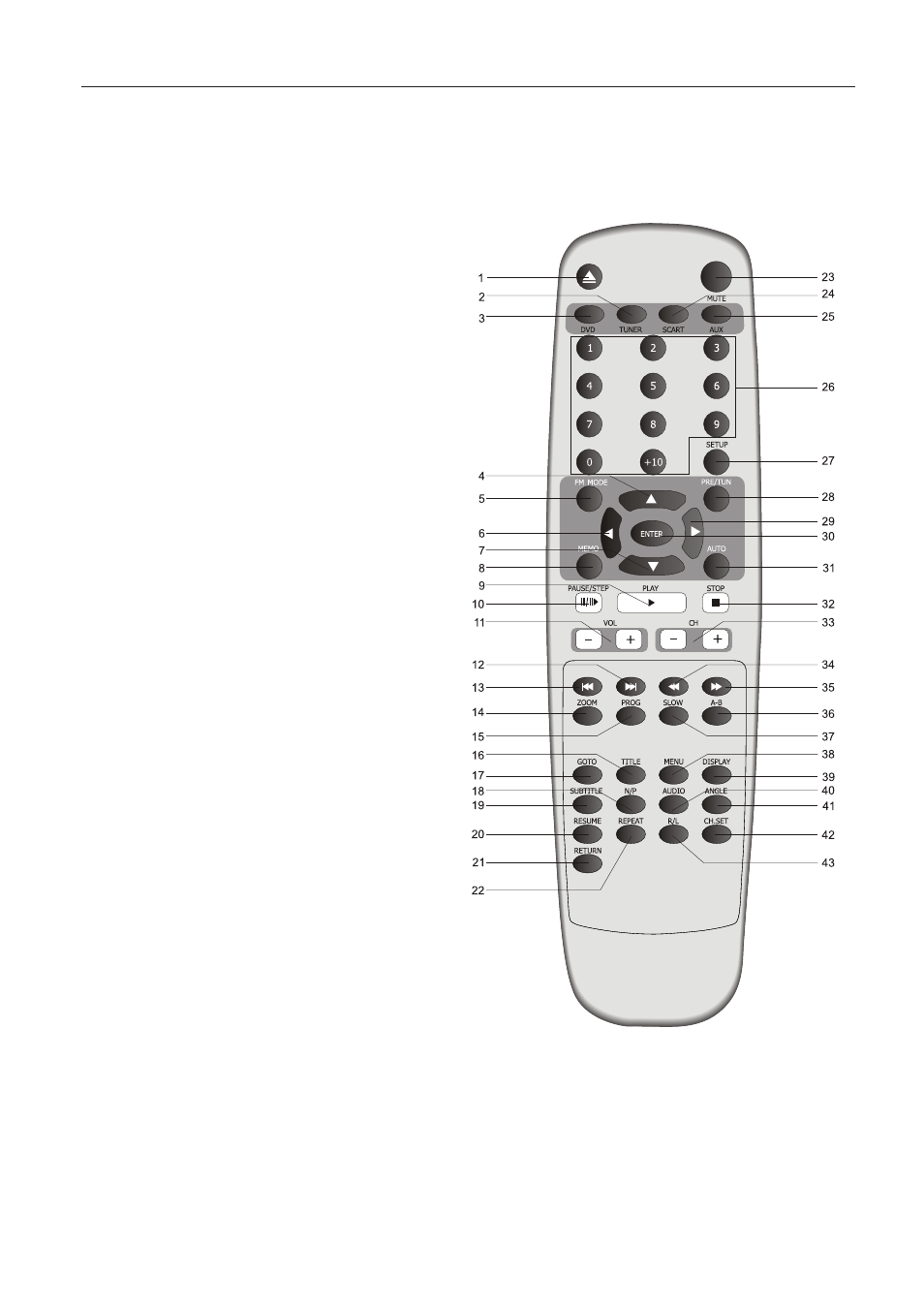 Lenco DVD-517 H User Manual | Page 131 / 195