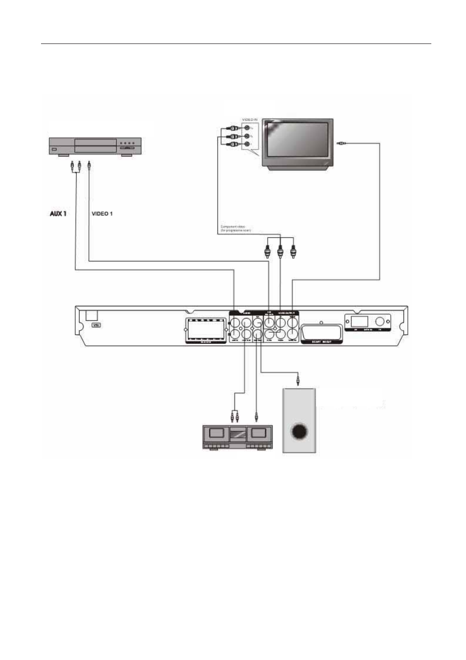 Lenco DVD-517 H User Manual | Page 133 / 195