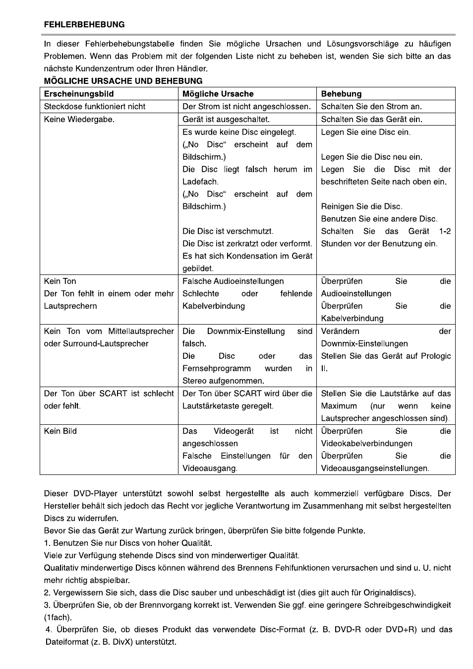Lenco DVD-517 H User Manual | Page 193 / 195