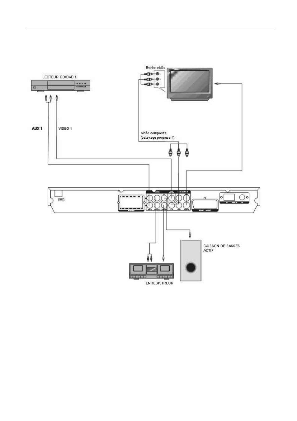 Lenco DVD-517 H User Manual | Page 47 / 195