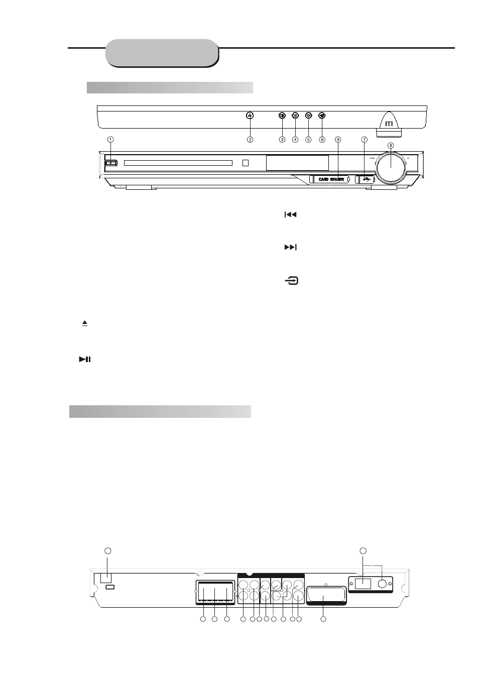 Front and back panels, Back panel functions, Front panel functions | Open/close, Use this button to open and close the disc tray, When the unit is initially powered, a brief surge, Pause | Lenco DVD-517 H User Manual | Page 8 / 195