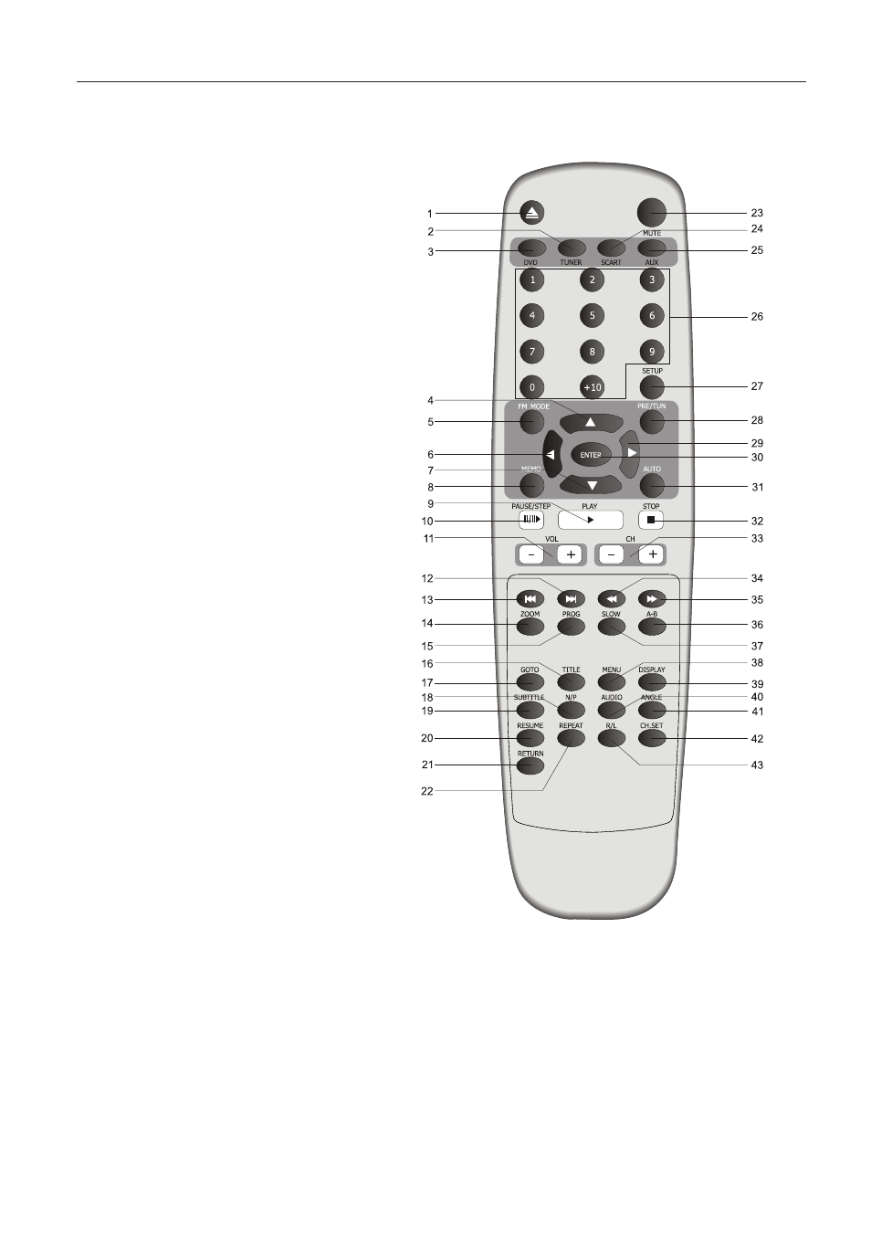 Lenco DVD-517 H User Manual | Page 88 / 195