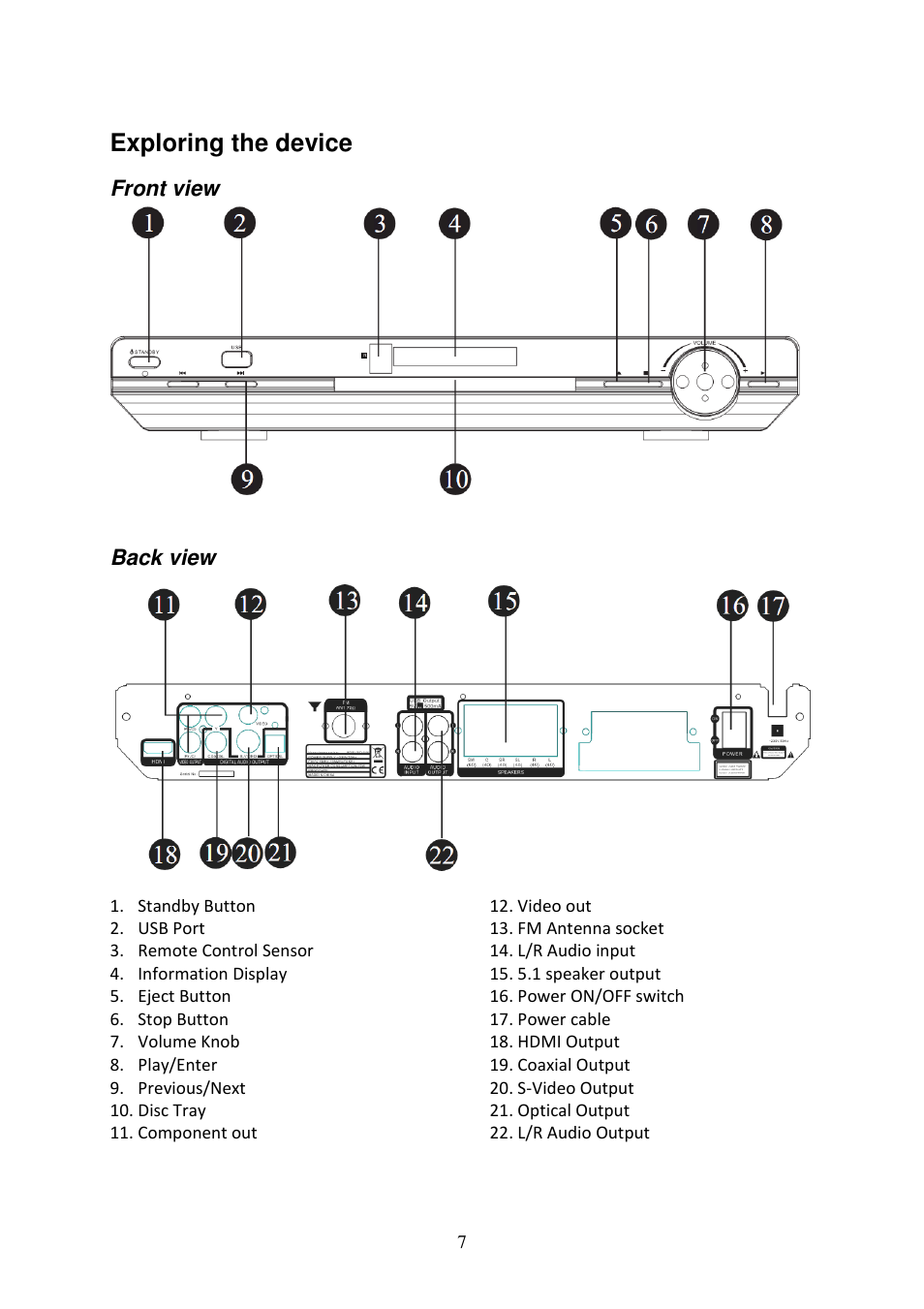 Exploring the device | Lenco DVD-519 H User Manual | Page 7 / 33