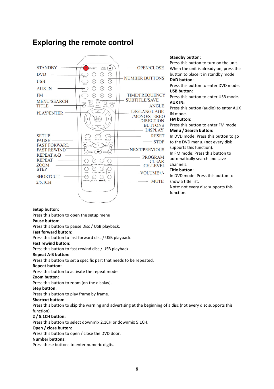 Exploring the remote control | Lenco DVD-519 H User Manual | Page 8 / 33