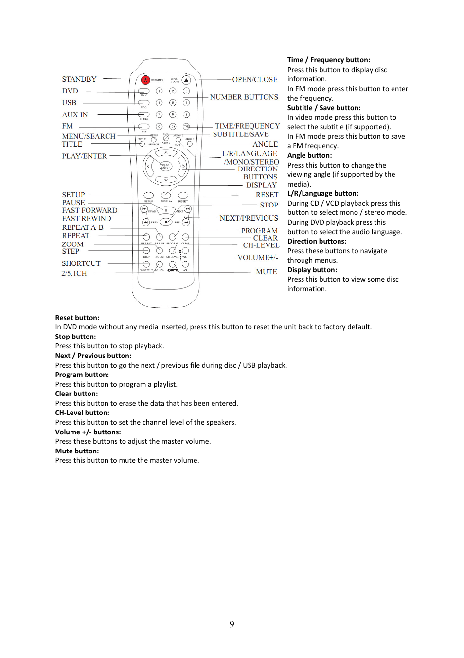 Lenco DVD-519 H User Manual | Page 9 / 33