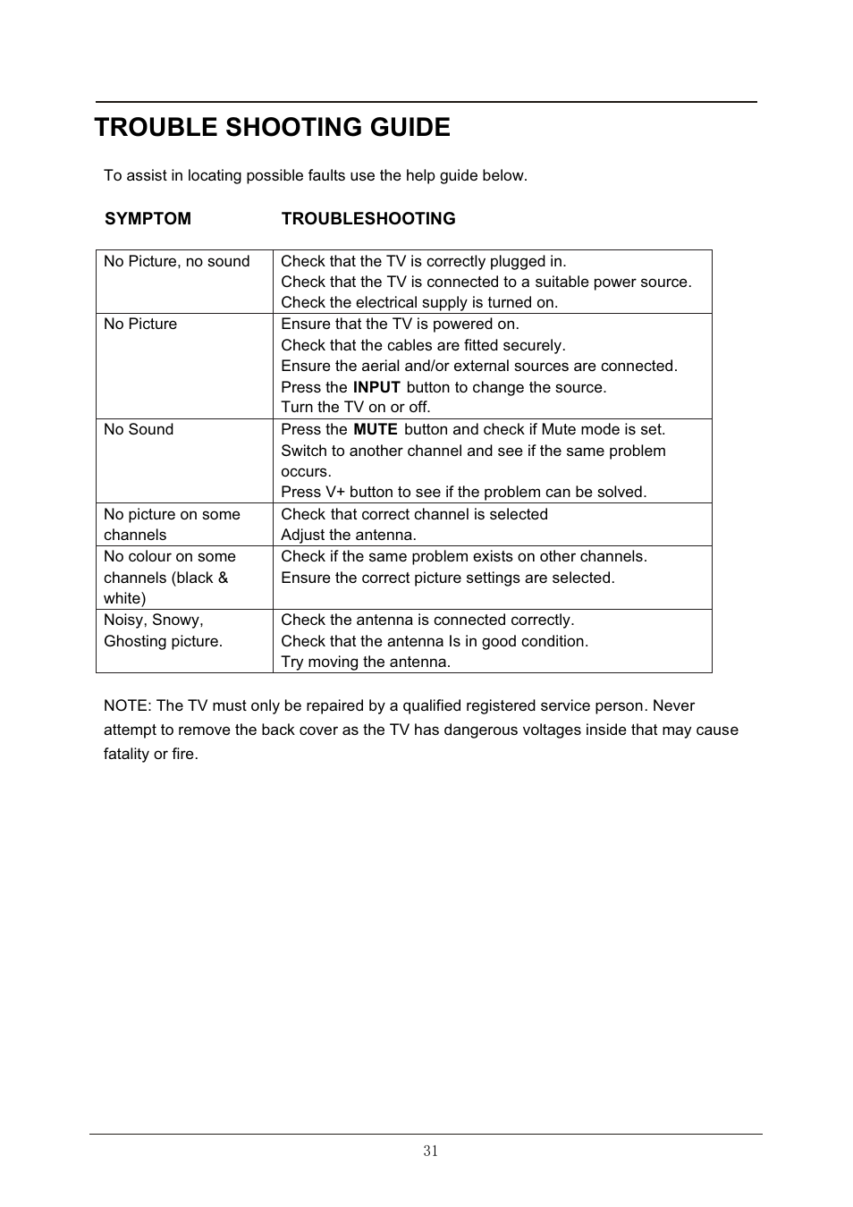 Trouble shooting guide | Lenco DVL-1953 User Manual | Page 34 / 37