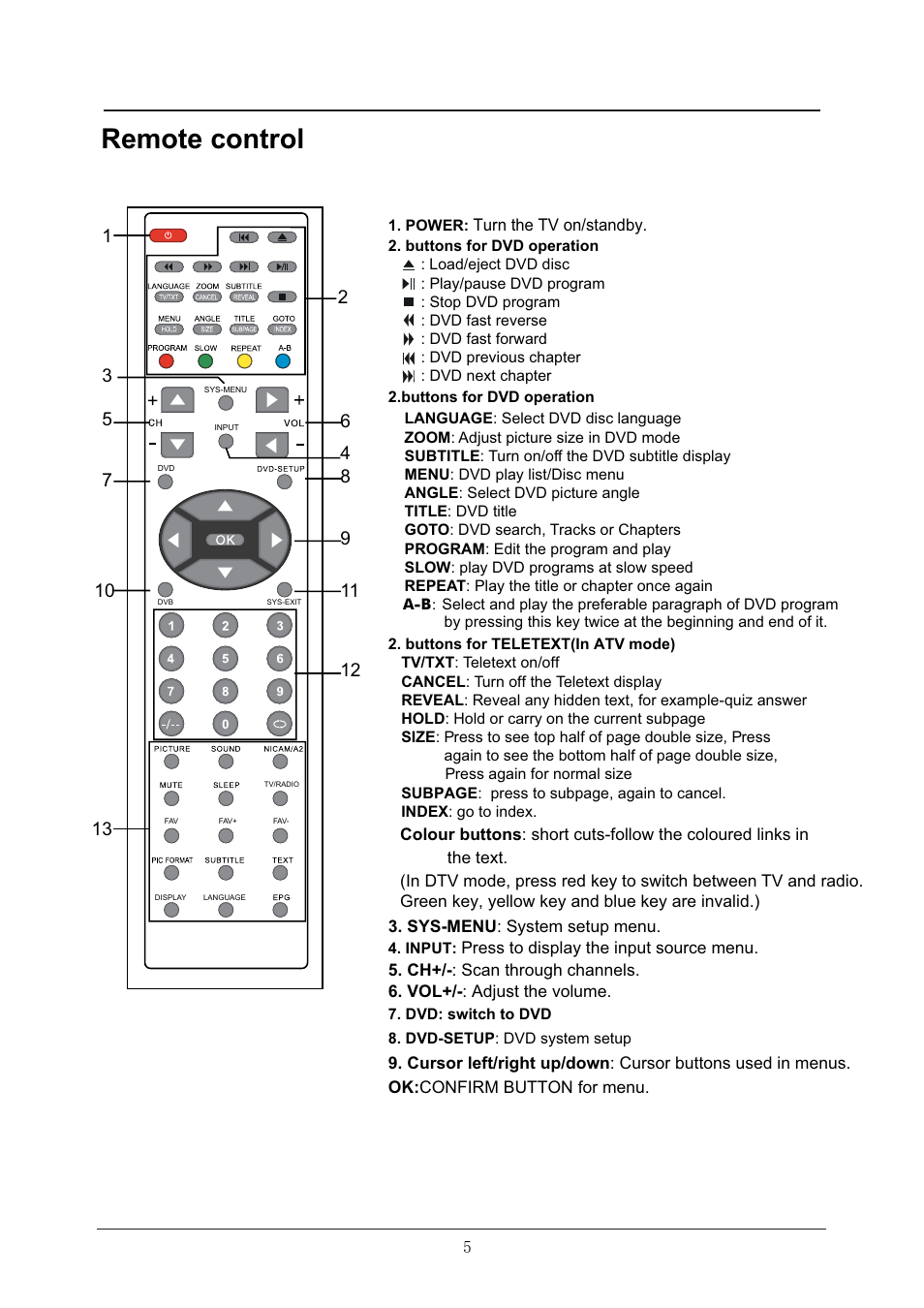 Remote control | Lenco DVL-1953 User Manual | Page 8 / 37