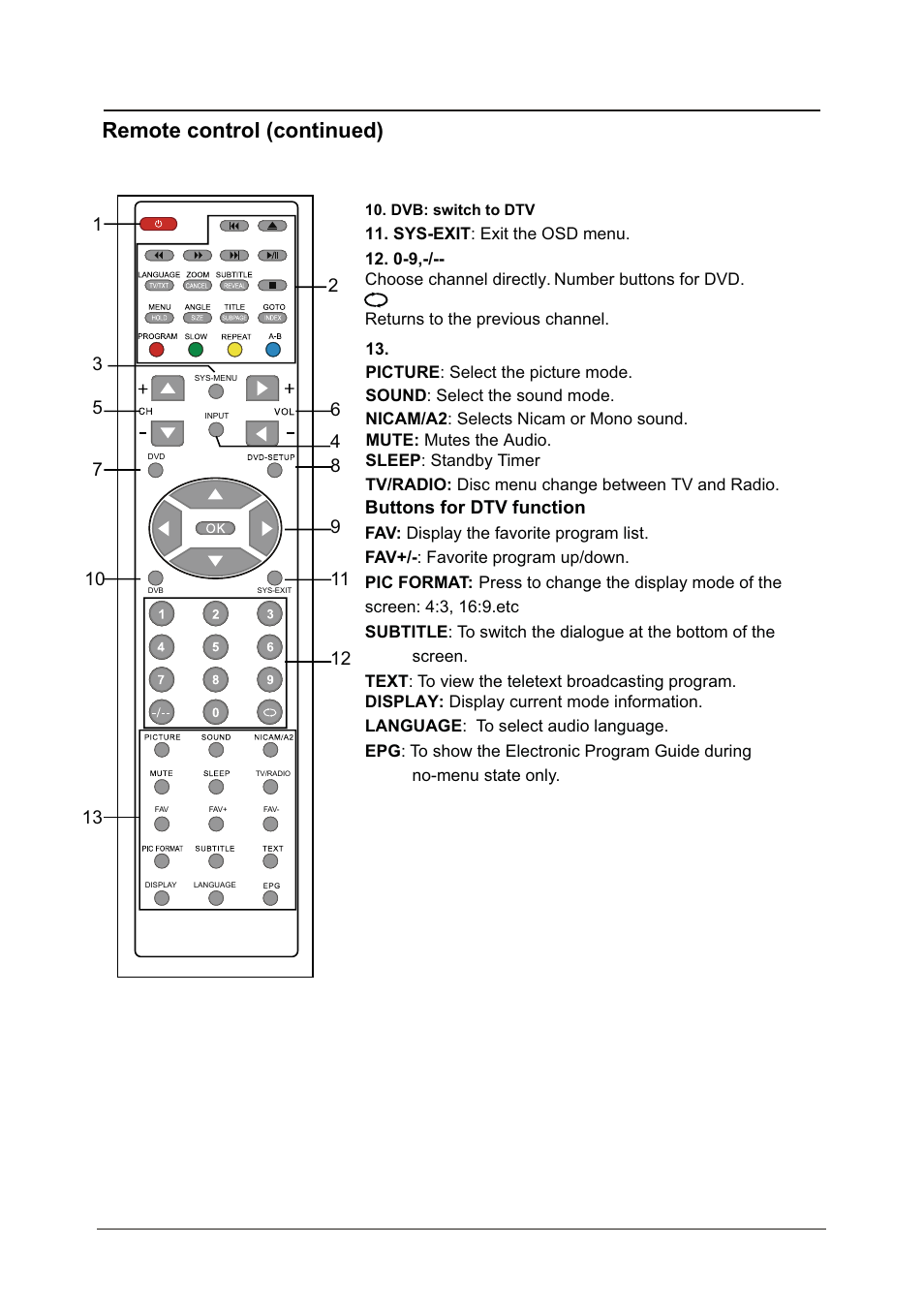 Remote control (continued), Buttons for dtv function | Lenco DVL-1953 User Manual | Page 9 / 37