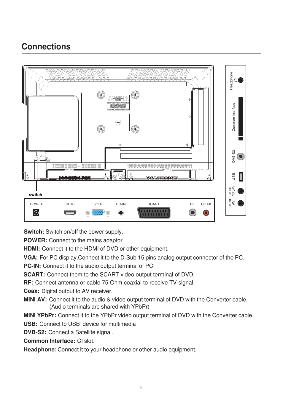 Connections | Lenco DVL-1955 User Manual | Page 7 / 36