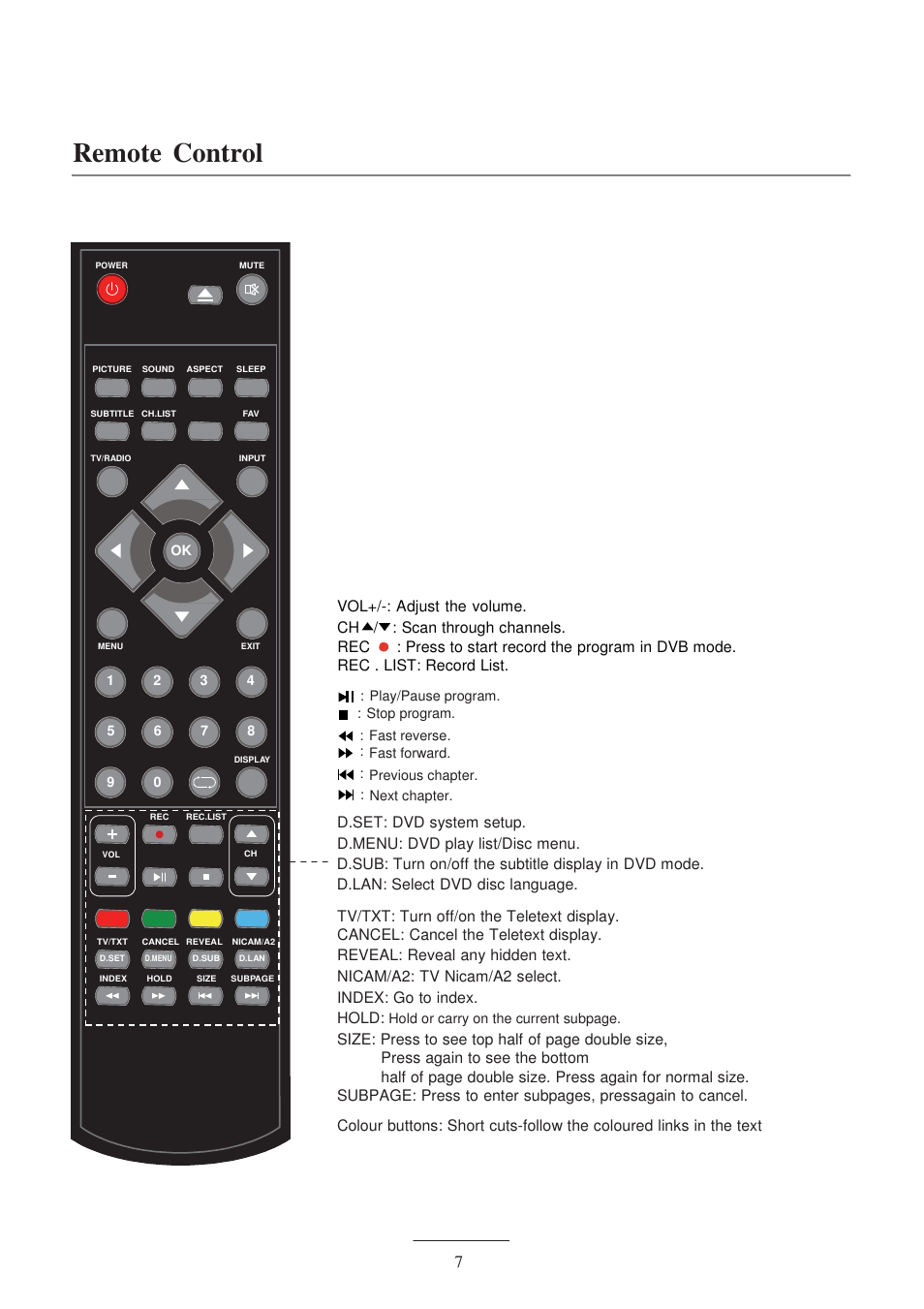 Remote control | Lenco DVL-1955 User Manual | Page 9 / 36