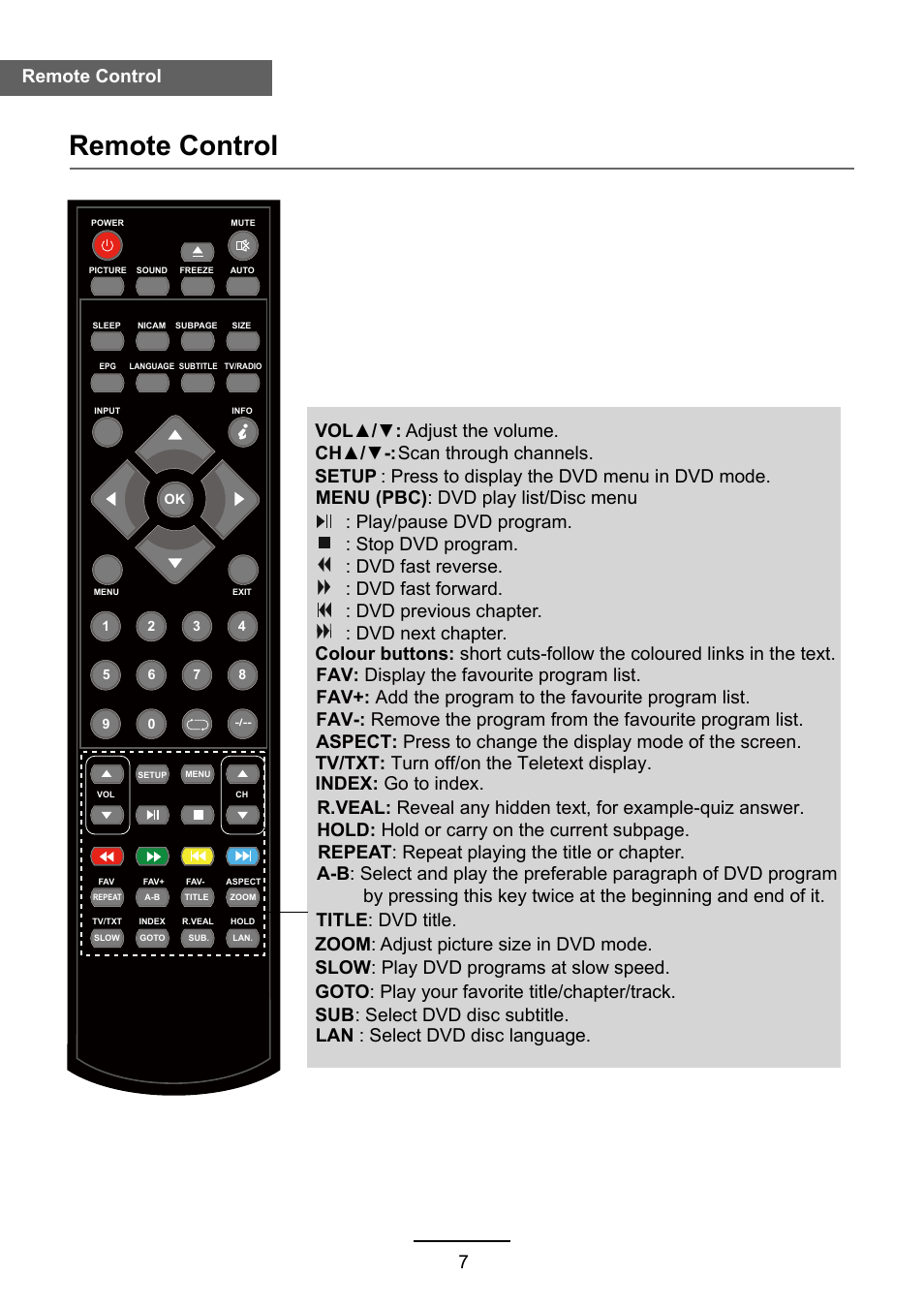 Remote control | Lenco DVL-2483 User Manual | Page 10 / 28