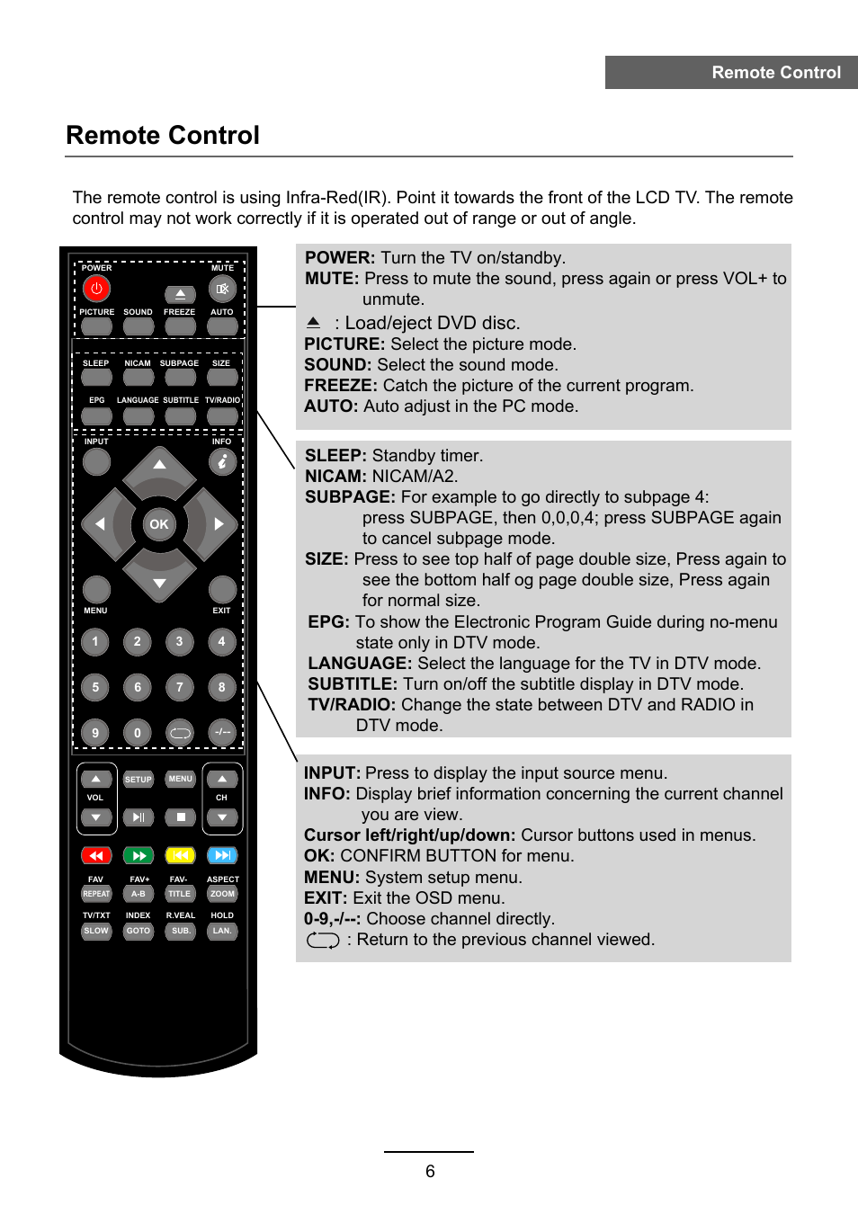 Remote control, Load/eject dvd disc | Lenco DVL-2483 User Manual | Page 9 / 28