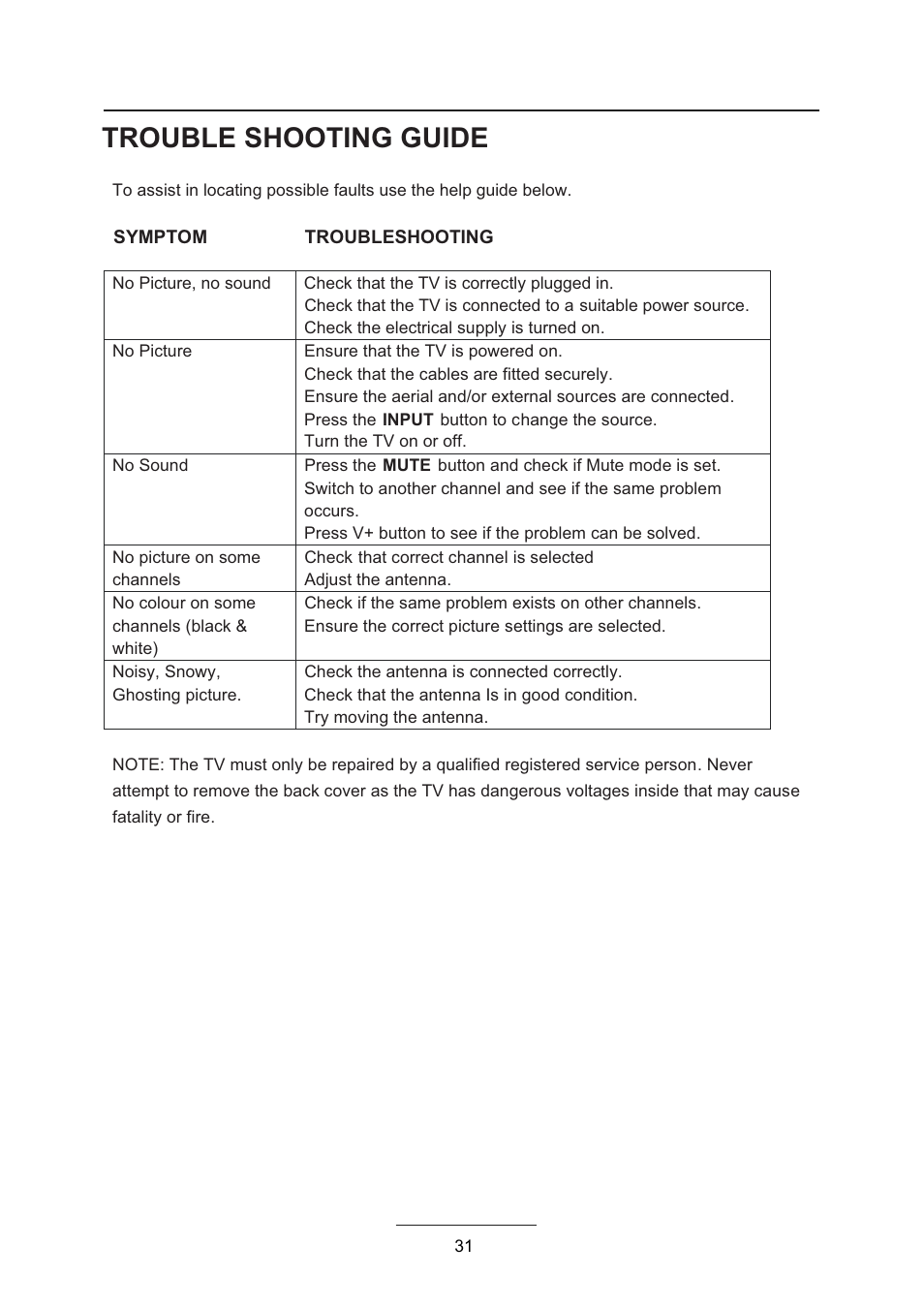 Trouble shooting guide | Lenco DVL-2493 User Manual | Page 33 / 36