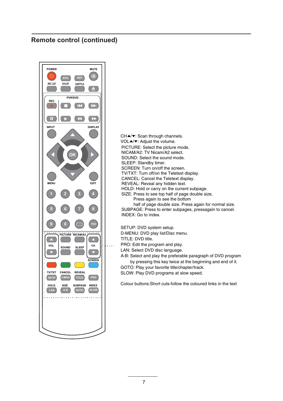 Remote control (continued) | Lenco DVL-2493 User Manual | Page 9 / 36