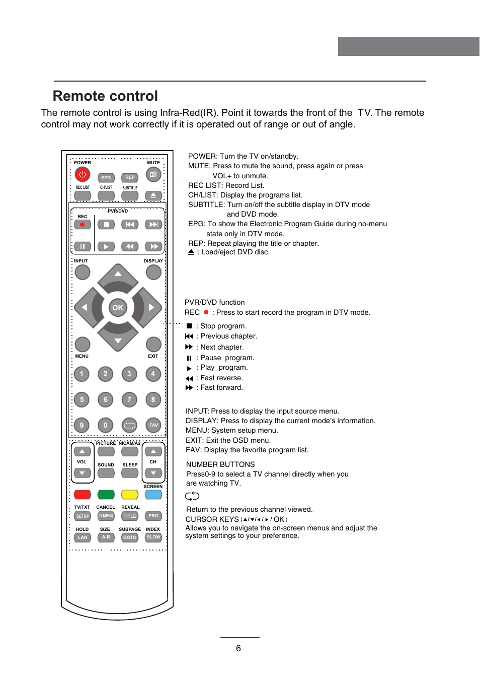 Remote control | Lenco DVL-2690 User Manual | Page 9 / 38