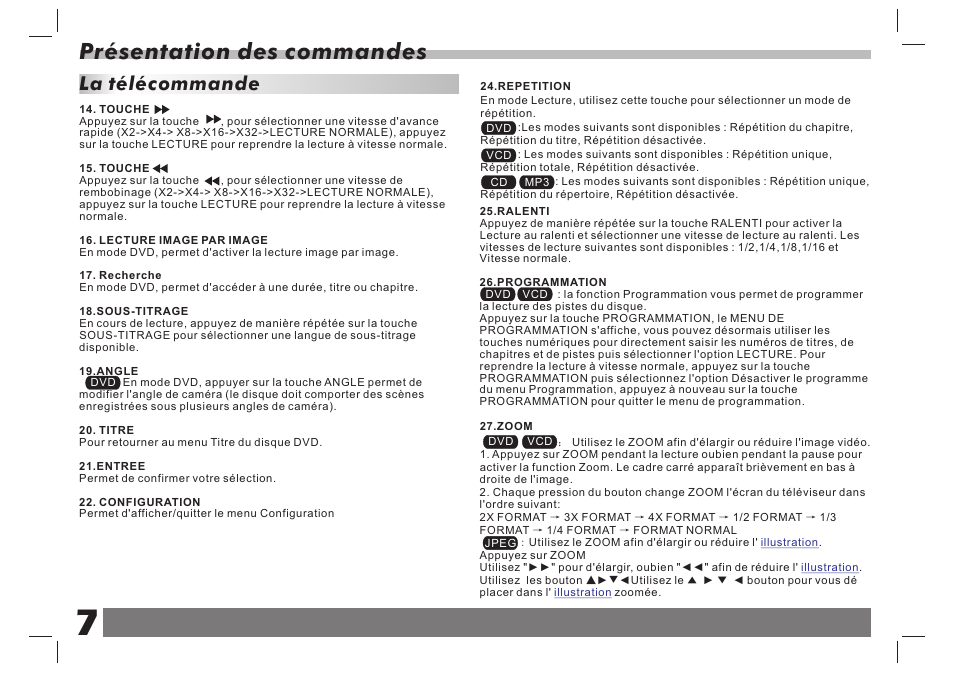 Présentation des commandes, La télécommande | Lenco DVP-7 Snoopy Commics User Manual | Page 32 / 60