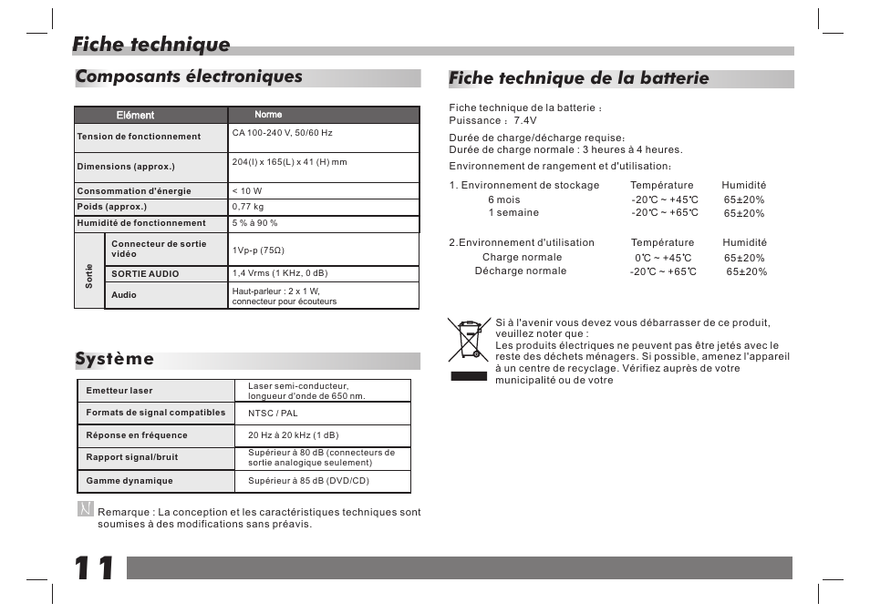 页 12, Fiche technique, Composants électroniques système | Fiche technique de la batterie | Lenco DVP-7 Snoopy Commics User Manual | Page 36 / 60