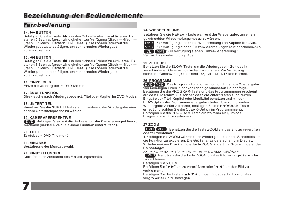 Bezeichnung der bedienelemente, Fernbedienung | Lenco DVP-7 Snoopy Commics User Manual | Page 44 / 60