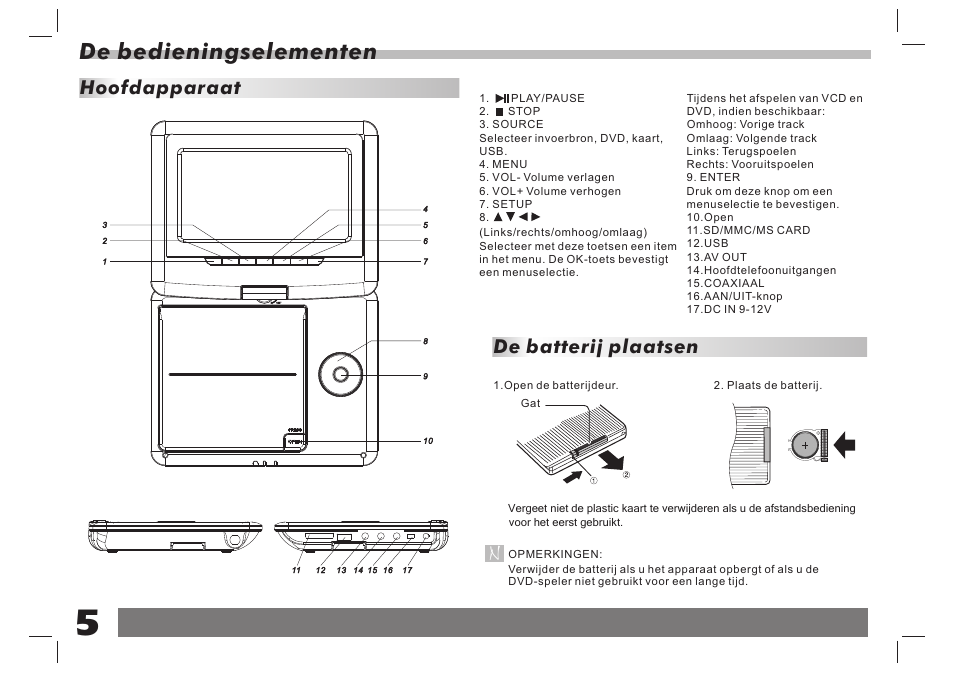 De bedieningselementen, Hoofdapparaat, De batterij plaatsen | Lenco DVP-7 Snoopy Commics User Manual | Page 54 / 60