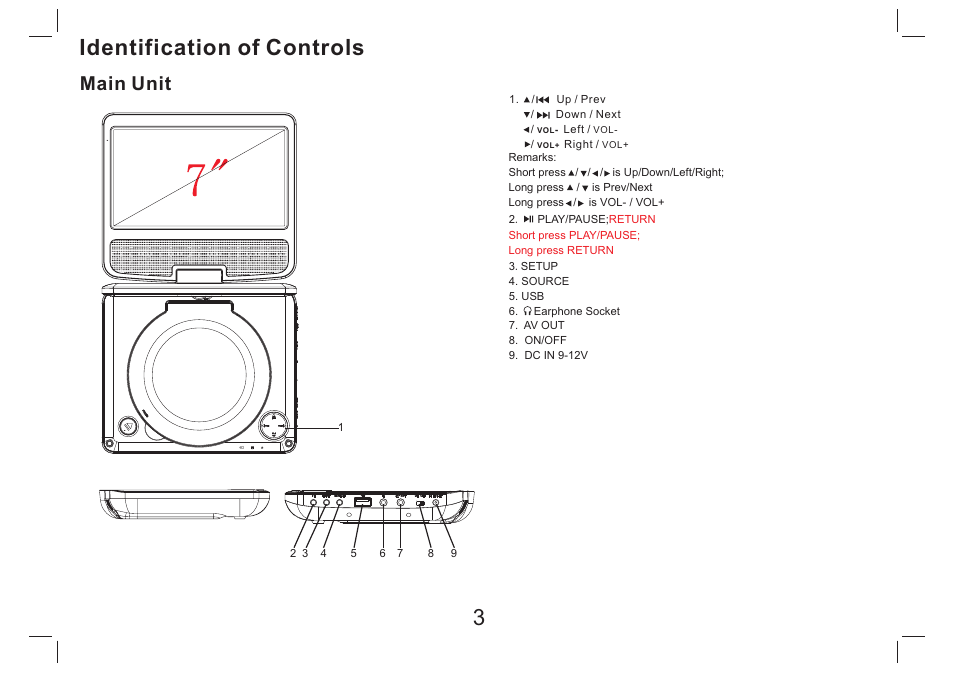 Identification of controls, Main unit | Lenco DVP-734 User Manual | Page 4 / 10