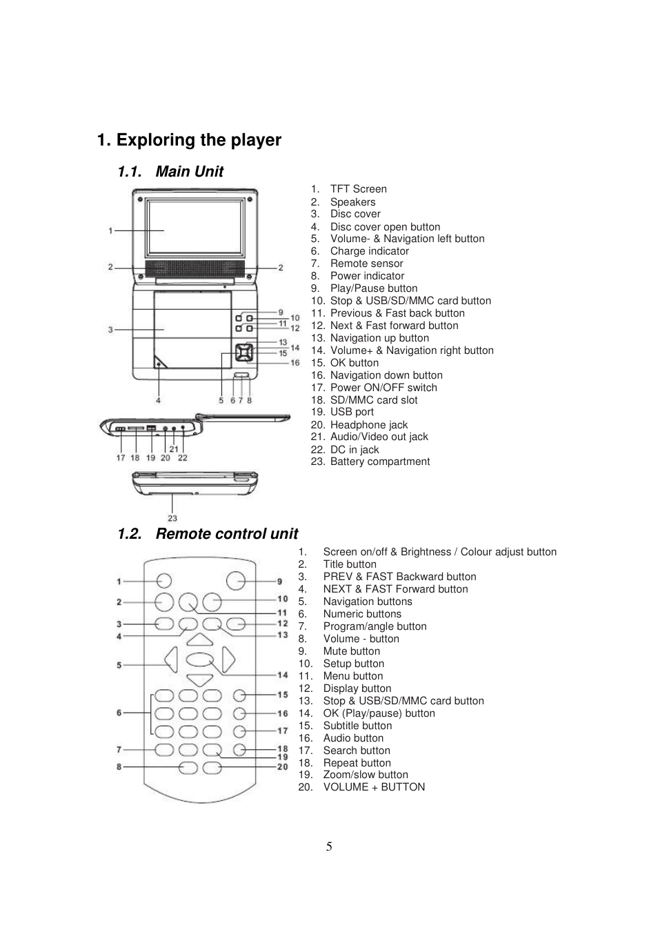 Exploring the player, Main unit, Remote control unit | Lenco DVP-735 User Manual | Page 5 / 13