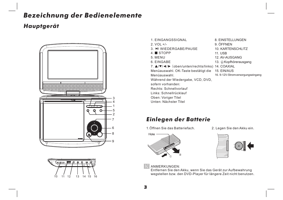 Bezeichnung der bedienelemente, Hauptgerät, Einlegen der batterie | Lenco DVP-737 User Manual | Page 13 / 45