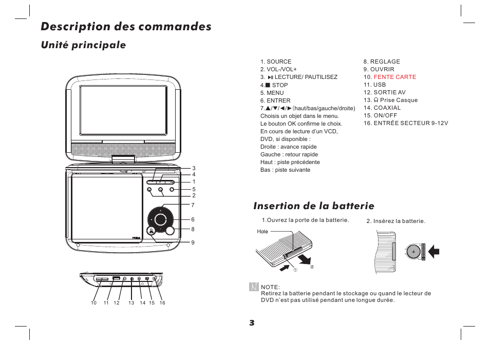 Description des commandes, Unité principale, Insertion de la batterie | Lenco DVP-737 User Manual | Page 31 / 45