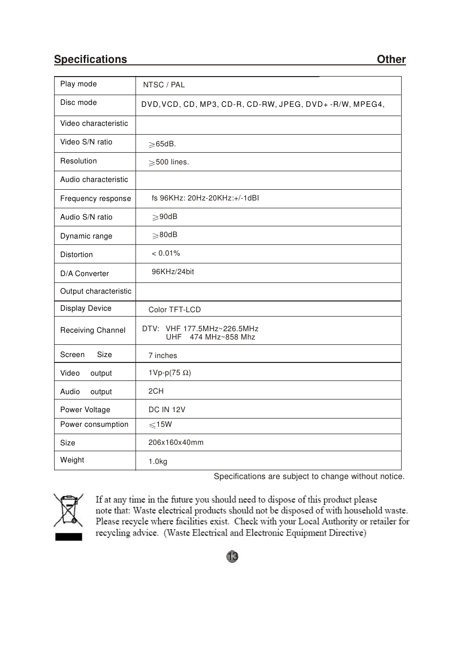 Specifications other | Lenco DVP-741 User Manual | Page 15 / 16