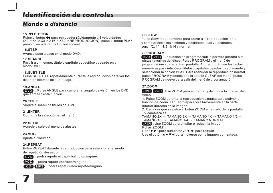 Identificación de controles, Mando a distancia | Lenco DVP-751 User Manual | Page 21 / 65