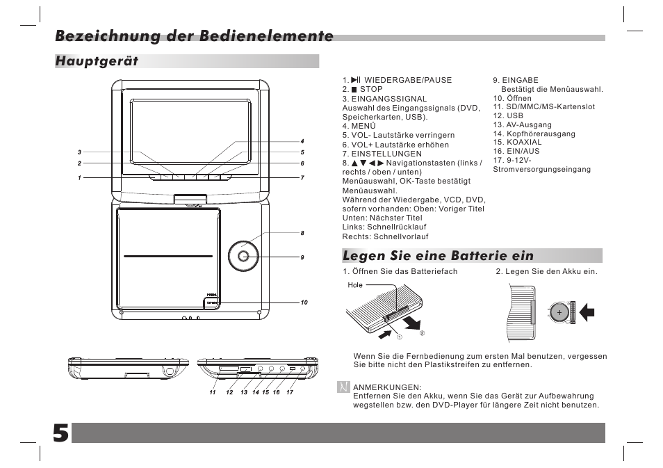 Bezeichnung der bedienelemente, Hauptgerät, Legen sie eine batterie ein | Lenco DVP-751 User Manual | Page 45 / 65