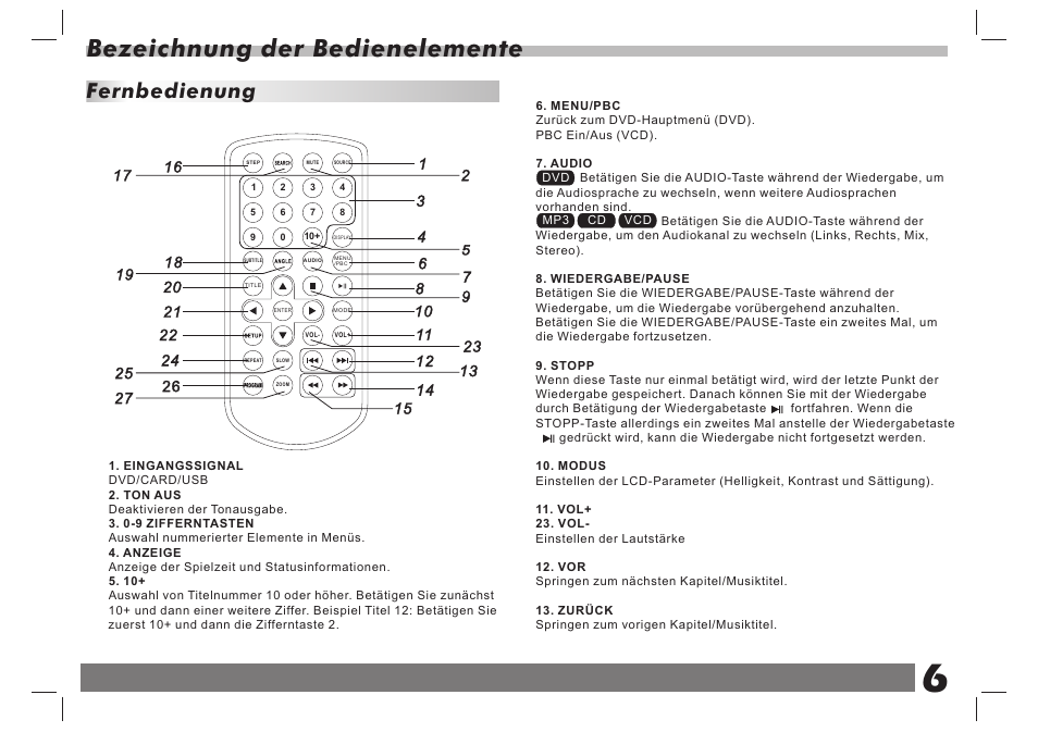 Bezeichnung der bedienelemente, Fernbedienung | Lenco DVP-751 User Manual | Page 46 / 65