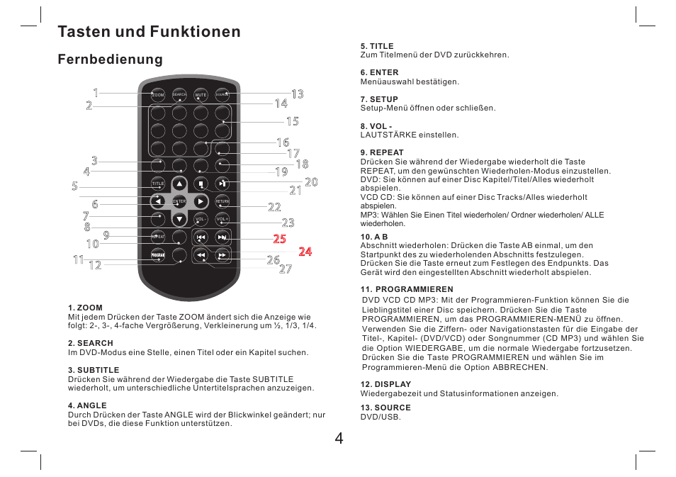 Tasten und funktionen 4, Fernbedienung | Lenco DVP-754 User Manual | Page 15 / 50