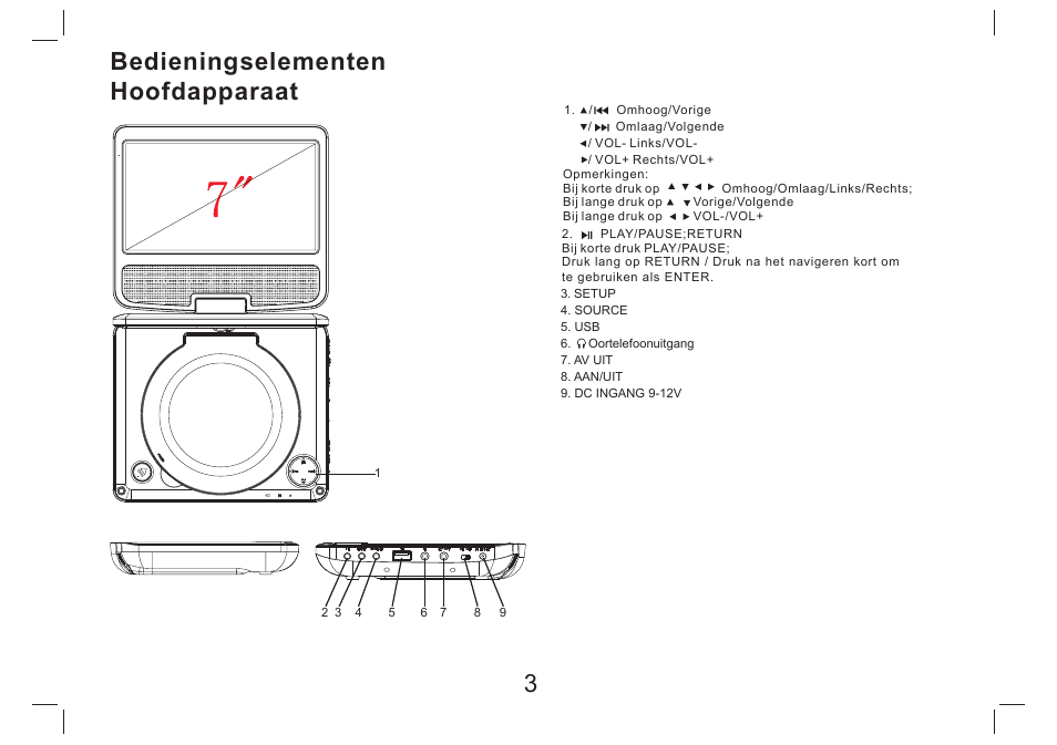 Bedieningselementen hoofdapparaat | Lenco DVP-754 User Manual | Page 24 / 50
