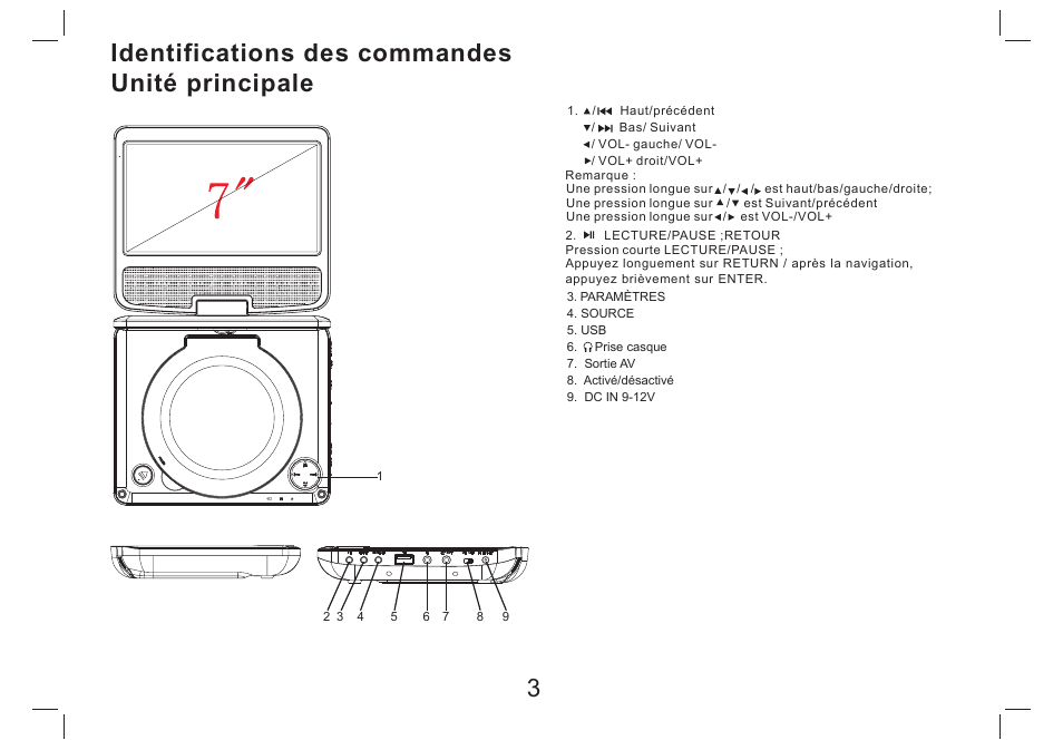 Identifications des commandes unité principale | Lenco DVP-754 User Manual | Page 34 / 50