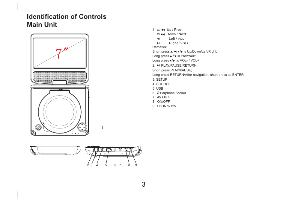 Identification of controls main unit | Lenco DVP-754 User Manual | Page 4 / 50