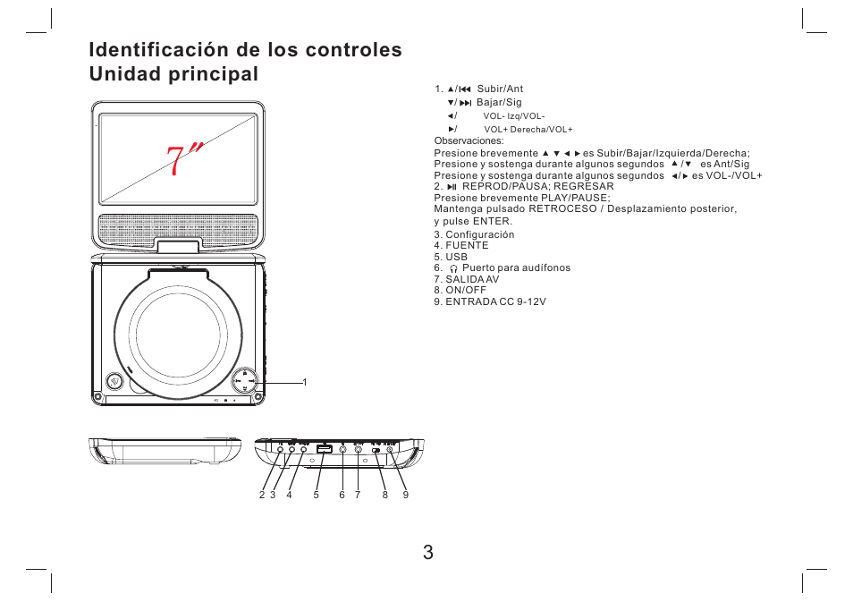 Identificación de los controles unidad principal | Lenco DVP-754 User Manual | Page 44 / 50