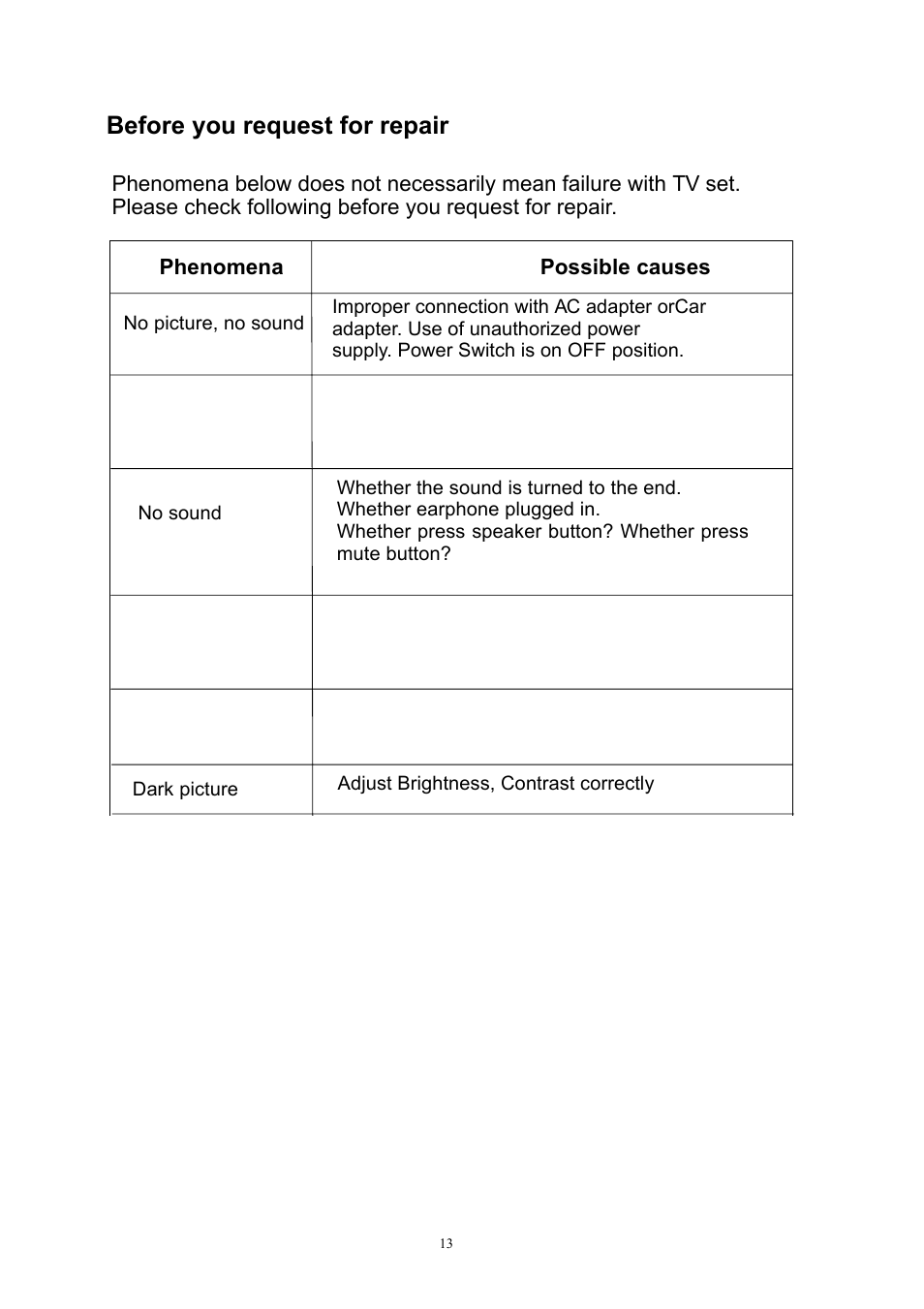 Before you request for repair | Lenco DVP-931 User Manual | Page 15 / 16