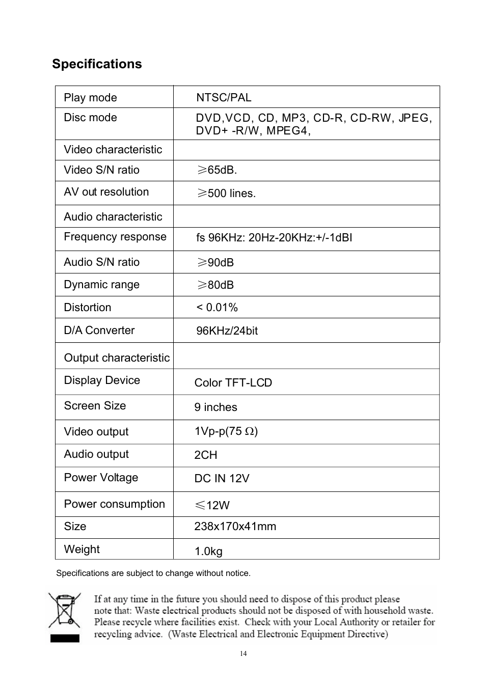 Specifications | Lenco DVP-931 User Manual | Page 16 / 16