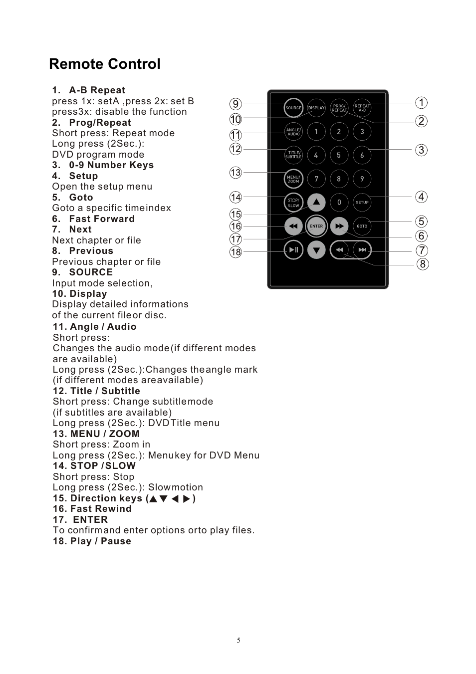 Remote control | Lenco DVP-931 User Manual | Page 7 / 16