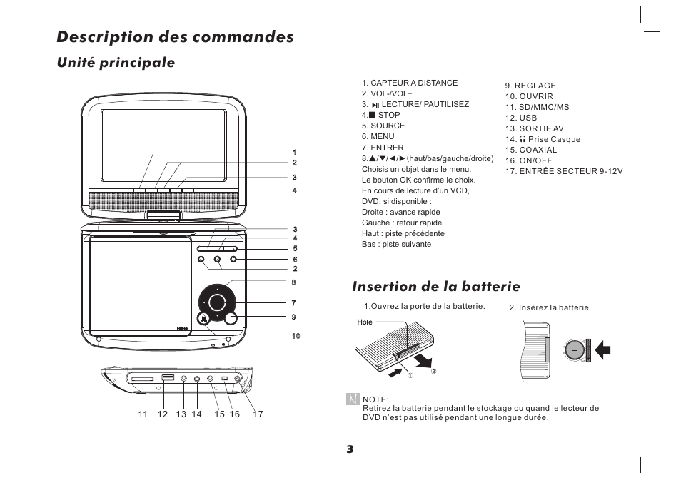 Description des commandes, Unité principale, Insertion de la batterie | Lenco DVP-937 User Manual | Page 26 / 55