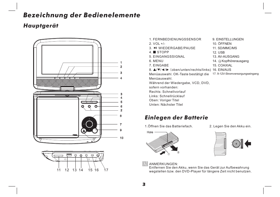 Bezeichnung der bedienelemente, Hauptgerät, Einlegen der batterie | Lenco DVP-937 User Manual | Page 37 / 55