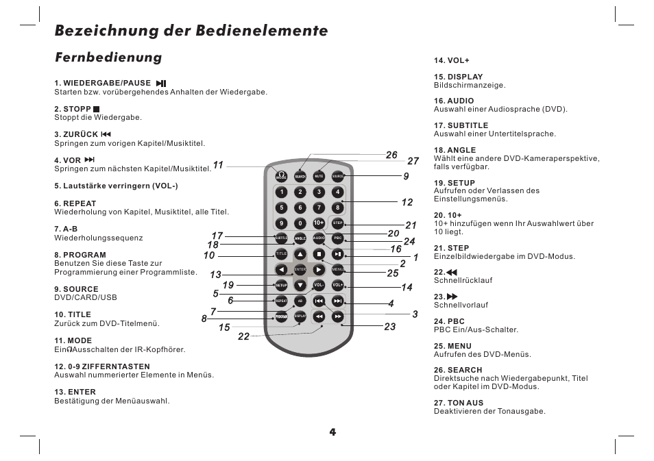 Bezeichnung der bedienelemente, Fernbedienung | Lenco DVP-937 User Manual | Page 38 / 55