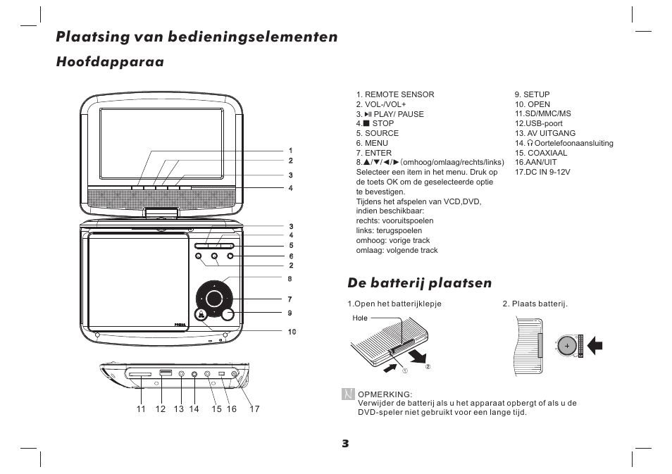 Plaatsing van bedieningselementen, Hoofdapparaa, De batterij plaatsen | Lenco DVP-937 User Manual | Page 48 / 55