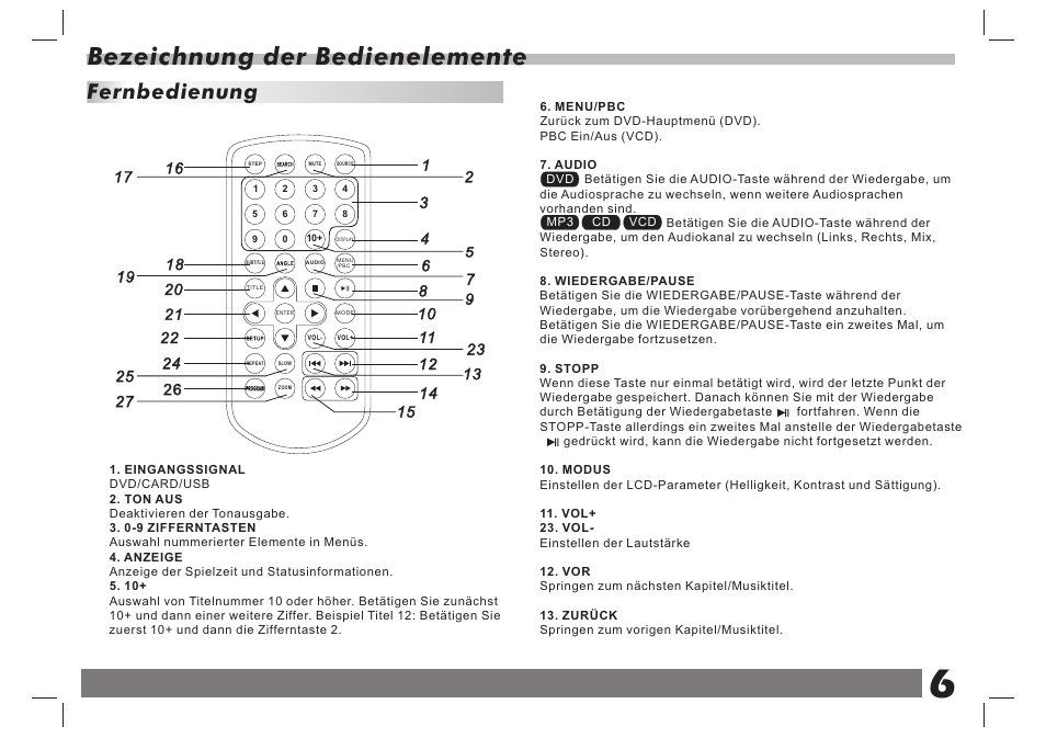 Bezeichnung der bedienelemente, Fernbedienung | Lenco DVP-938 X2 User Manual | Page 20 / 78
