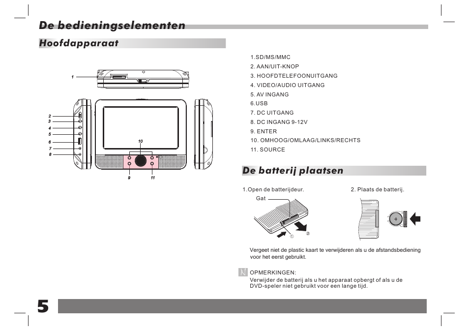 De bedieningselementen, Hoofdapparaat, De batterij plaatsen | Lenco DVP-938 X2 User Manual | Page 32 / 78